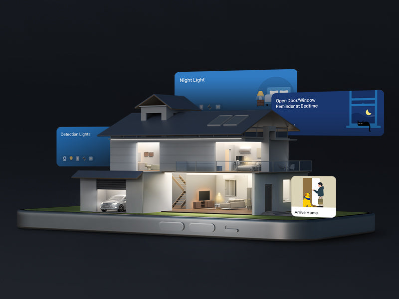 Acciones Inteligentes 2.0 - Automatiza la Seguridad y el Ahorro Energético de tu Hogar Inteligente