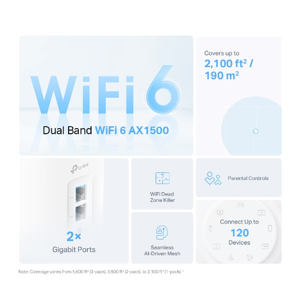 Deco X1500 (Pack de 3) | Sistema Wi-Fi 6 de Malla (Mesh) AX1500