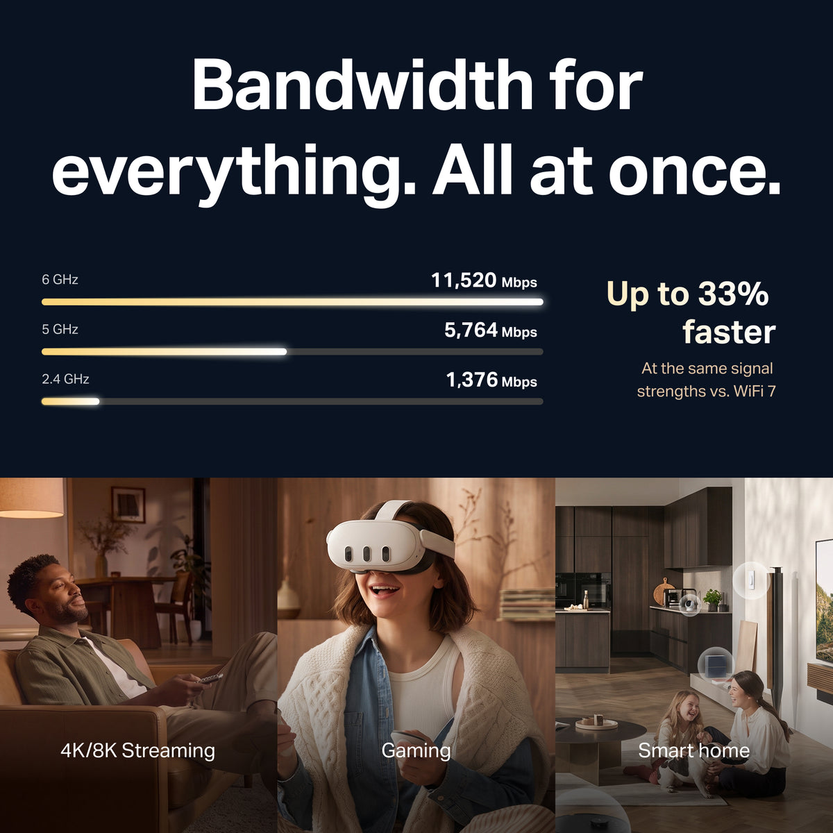 Wi-Fi 8 Tribanda BN19000 con IA Aireal | Archer BN800