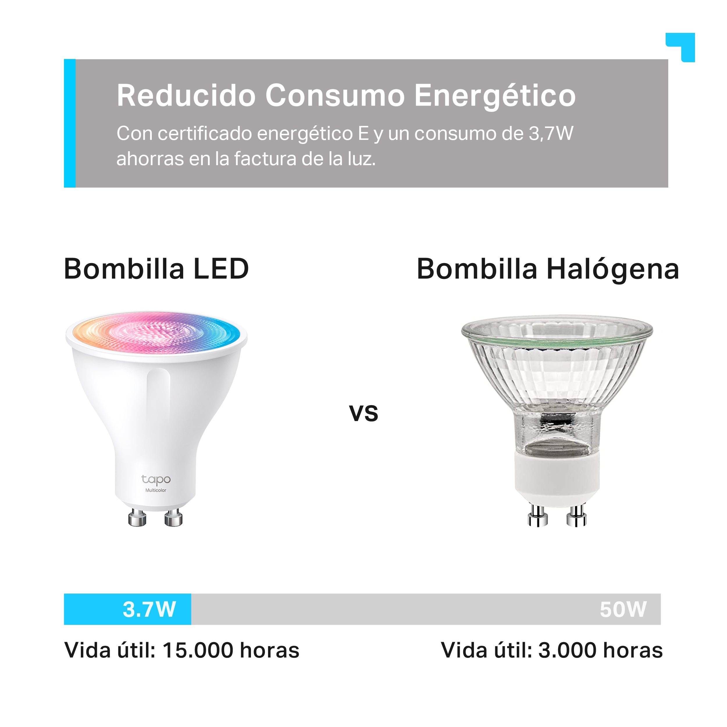 Tapo L630 - Bombilla LED Inteligente Regulable con 16 Millones de Colores RGB