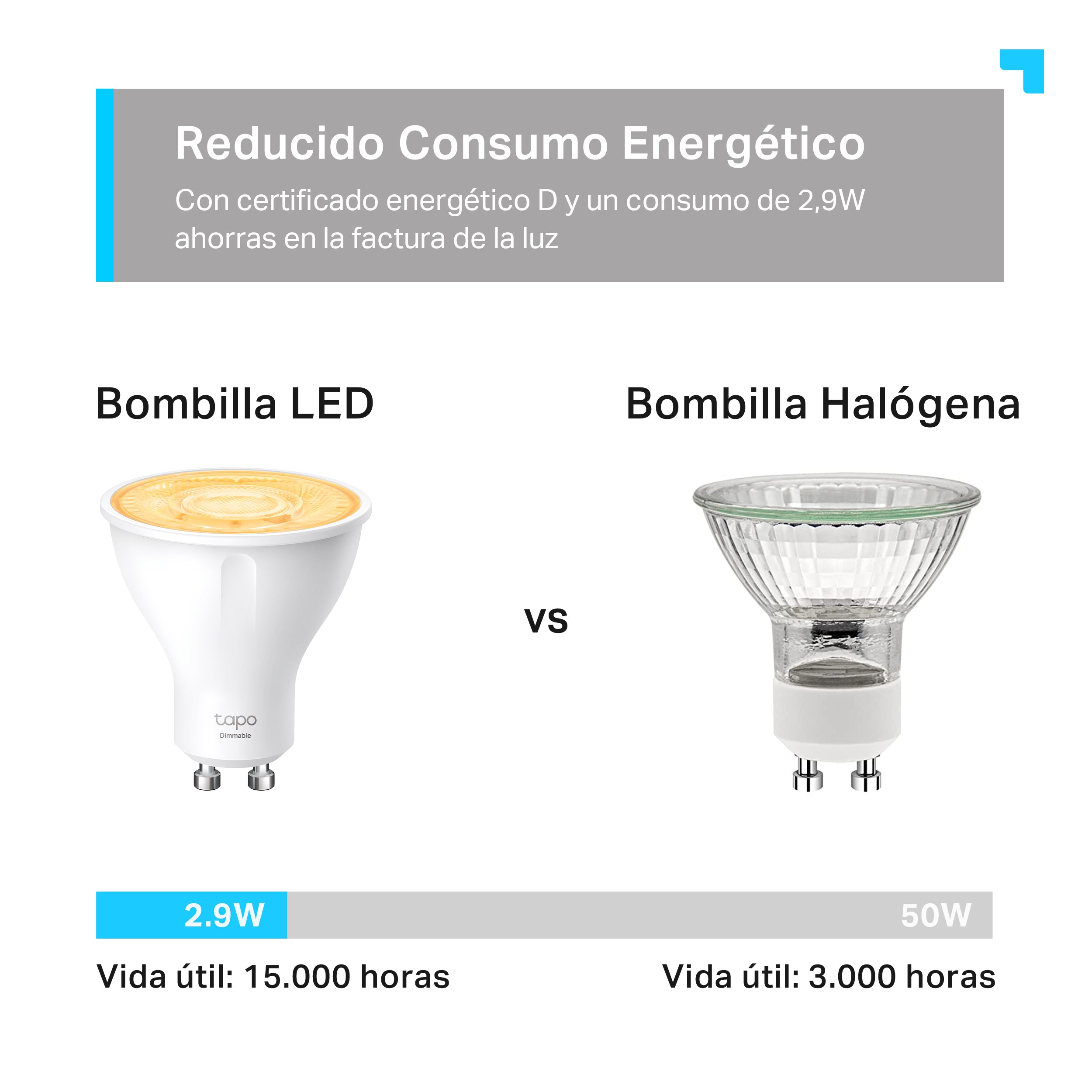 Tapo L610 - Bombilla LED Inteligente RGB Regulable con Luz Blanca Cálida