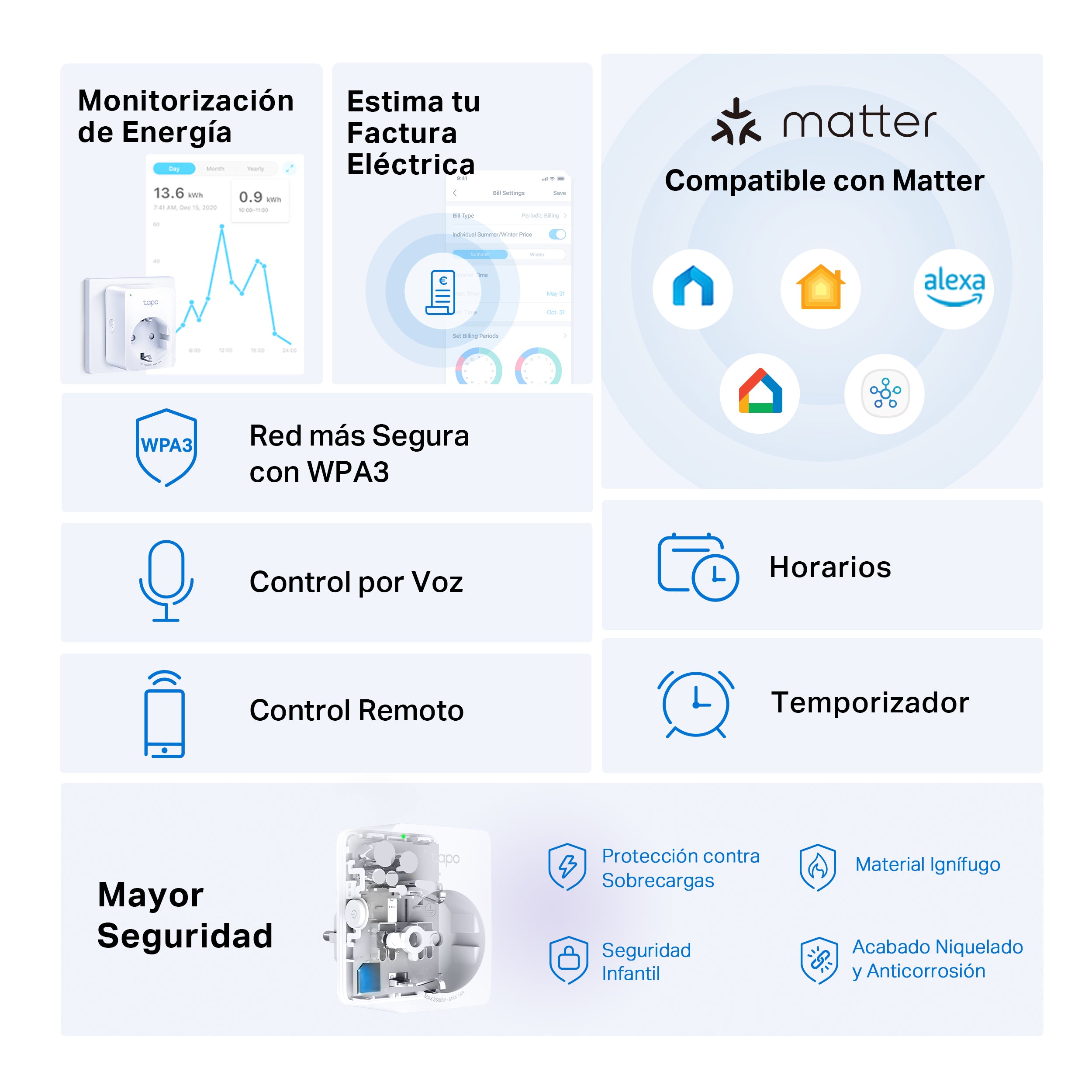 Tapo P110M - Mini Enchufe Wi-Fi Inteligente Compatible con Matter, Monitorización de Energía,Temporizador y Horarios, Control por Voz