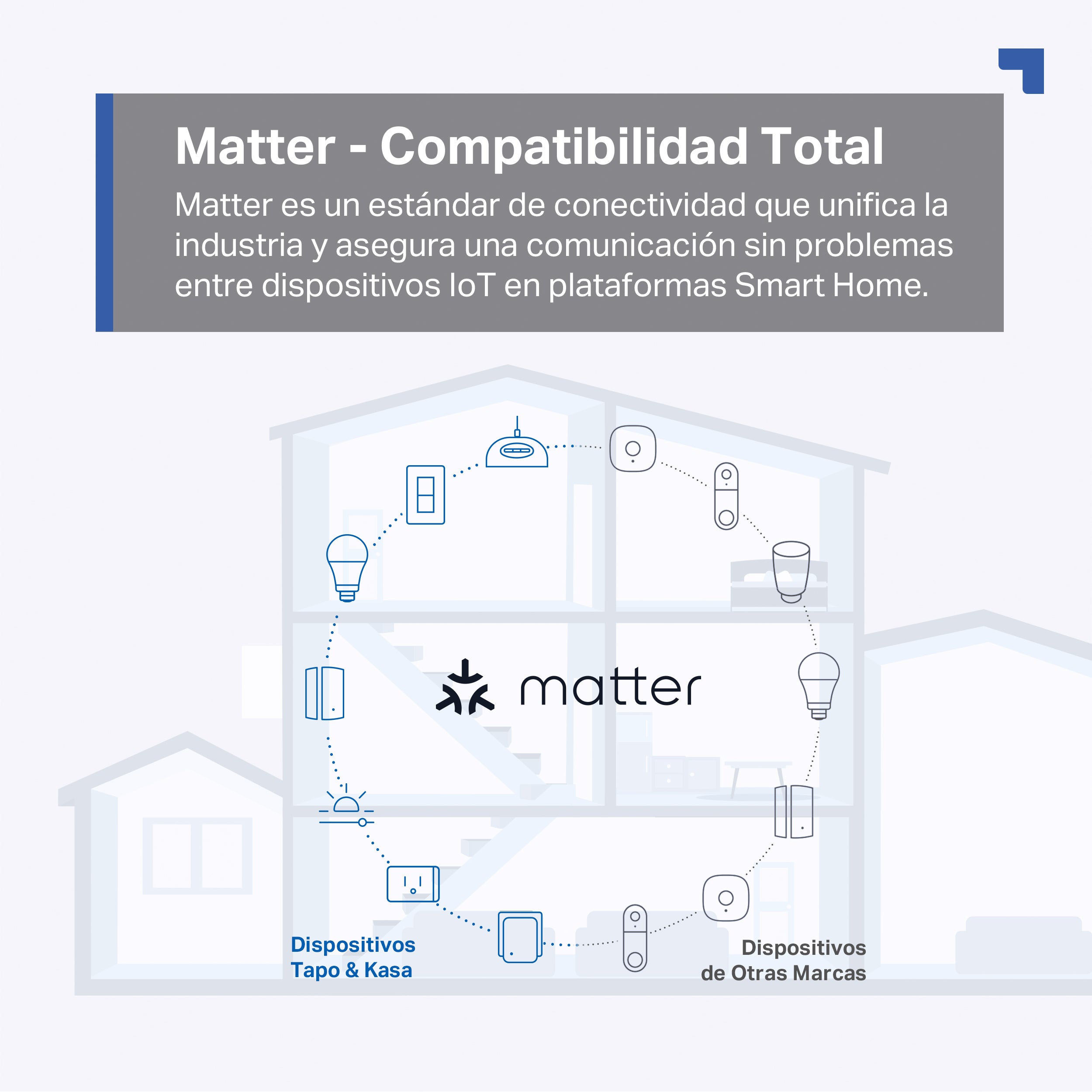 Tapo P110M - Mini Enchufe Wi-Fi Inteligente Compatible con Matter, Monitorización de Energía,Temporizador y Horarios, Control por Voz
