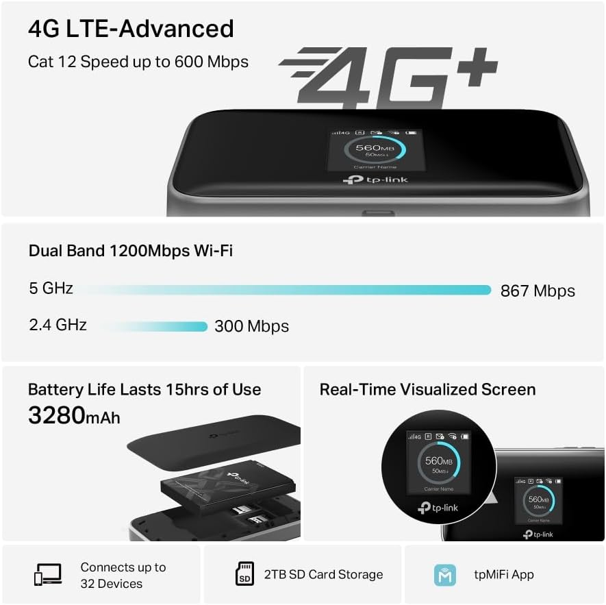 M7750: Wi-Fi doble banda ideal para el día a día, 867 Mbps en 5 GHz para streaming 4K y gaming, 300 Mbps en 2,4 GHz para correo y navegación