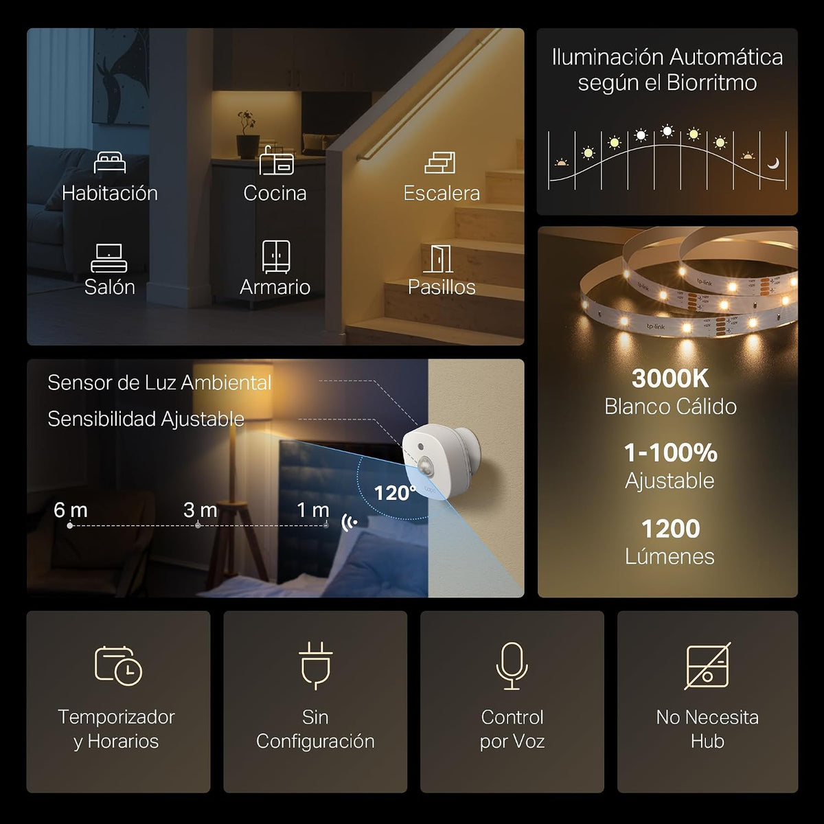 Tira de Luz LED Wi-Fi Inteligente de 6 m con Doble Sensor de Movimiento | Tapo L901-6