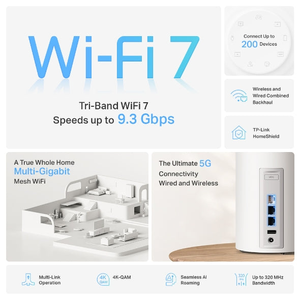 Deco BE65 Pro (Pack de 3) | Sistema Wi-Fi 7 Mesh BE9300 de Triple Banda con Puertos de 5 Gbps