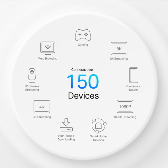 Deco X3000-5G(Pack de 1) | Sistema 5G Wi-Fi 6 Mesh AX3000