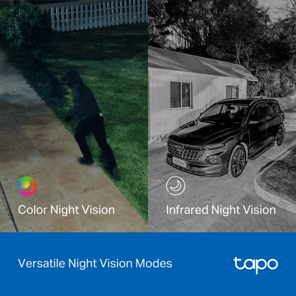 2K+2K Doble Lente 360° Cámara Solar | Tapo C645D KIT