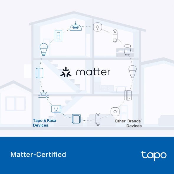 Tapo P410M | Enchufe WiFi Exterior IP54 Resistente al Agua y Polvo