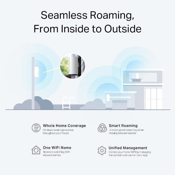 Deco X50-Outdoor | Sistema Wi-Fi 6 Mesh AX3000 para Exteriores