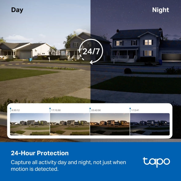 4K 8MP 360° Cámara Solar con Tarjeta SIM | Tapo C665G KIT