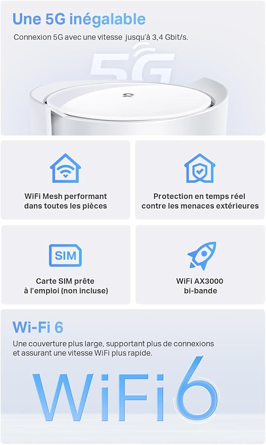 Resumen de características del Deco X3000-5G incluyendo velocidad 5G de 3,4 Gbps, Wi-Fi 6 AX3000 y ranura SIM.
