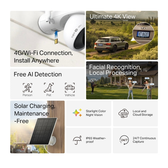 4K 8MP 360° Cámara Solar con Tarjeta SIM | Tapo C665G KIT