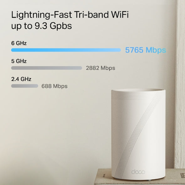 Deco BE65 Pro (Pack de 3) | Sistema Wi-Fi 7 Mesh BE9300 de Triple Banda con Puertos de 5 Gbps