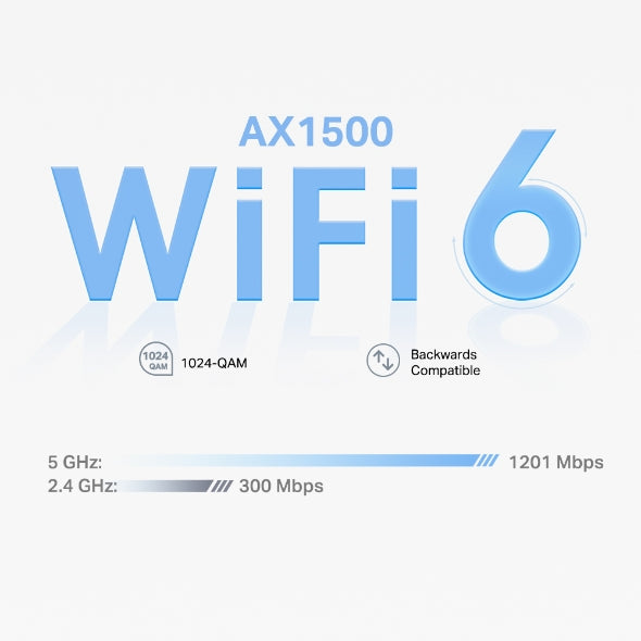 Deco X1500 (Pack de 3) | Sistema Wi-Fi 6 de Malla (Mesh) AX1500