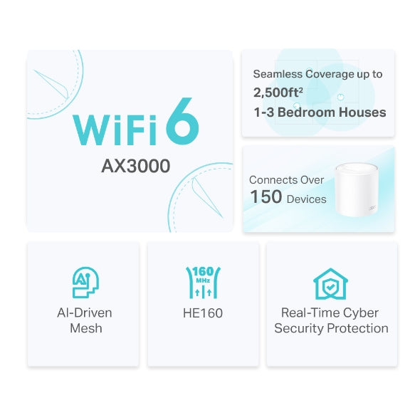 Deco X50 (Pack de 3) | Sistema Wi-Fi 6 de malla (Mesh) AX3000