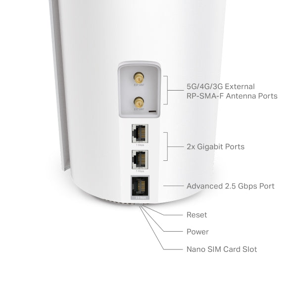 Deco X3000-5G(Pack de 1) | Sistema 5G Wi-Fi 6 Mesh AX3000