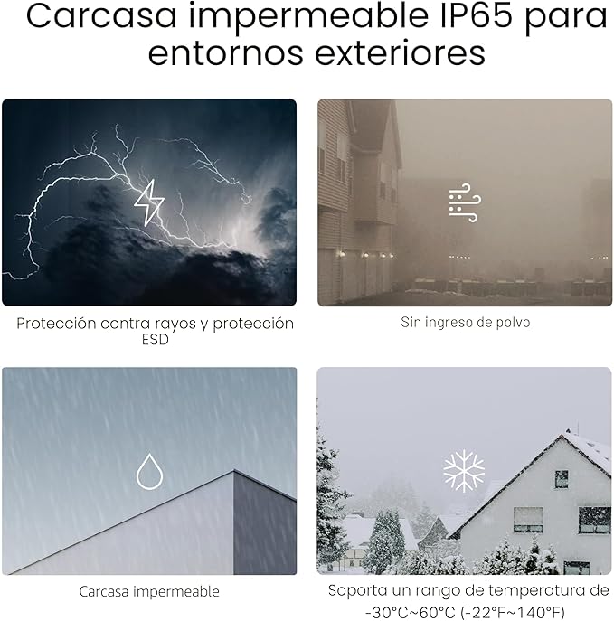 Diagrama de protección del Deco BE25-Outdoor resistente a lluvia, polvo, Rayos ESD y temperaturas de -30°C a 60°C.