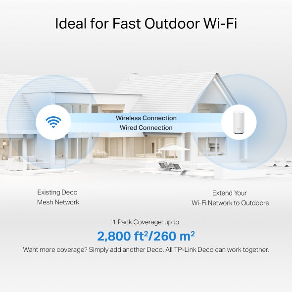 Deco BE25-Outdoor | Router Wi-Fi 7 Mesh BE3600 para Exteriores/Interiores