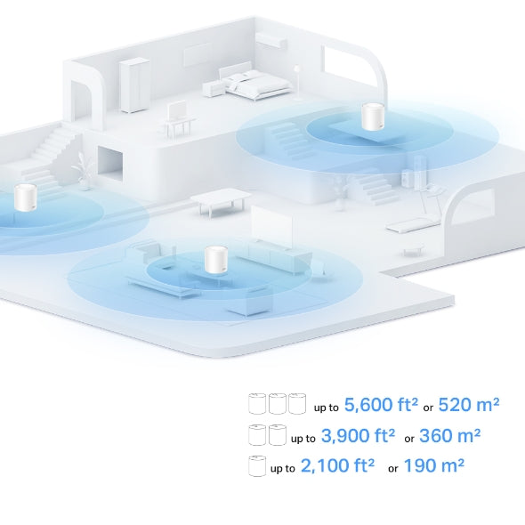 Deco X1500 (Pack de 3) | Sistema Wi-Fi 6 de Malla (Mesh) AX1500