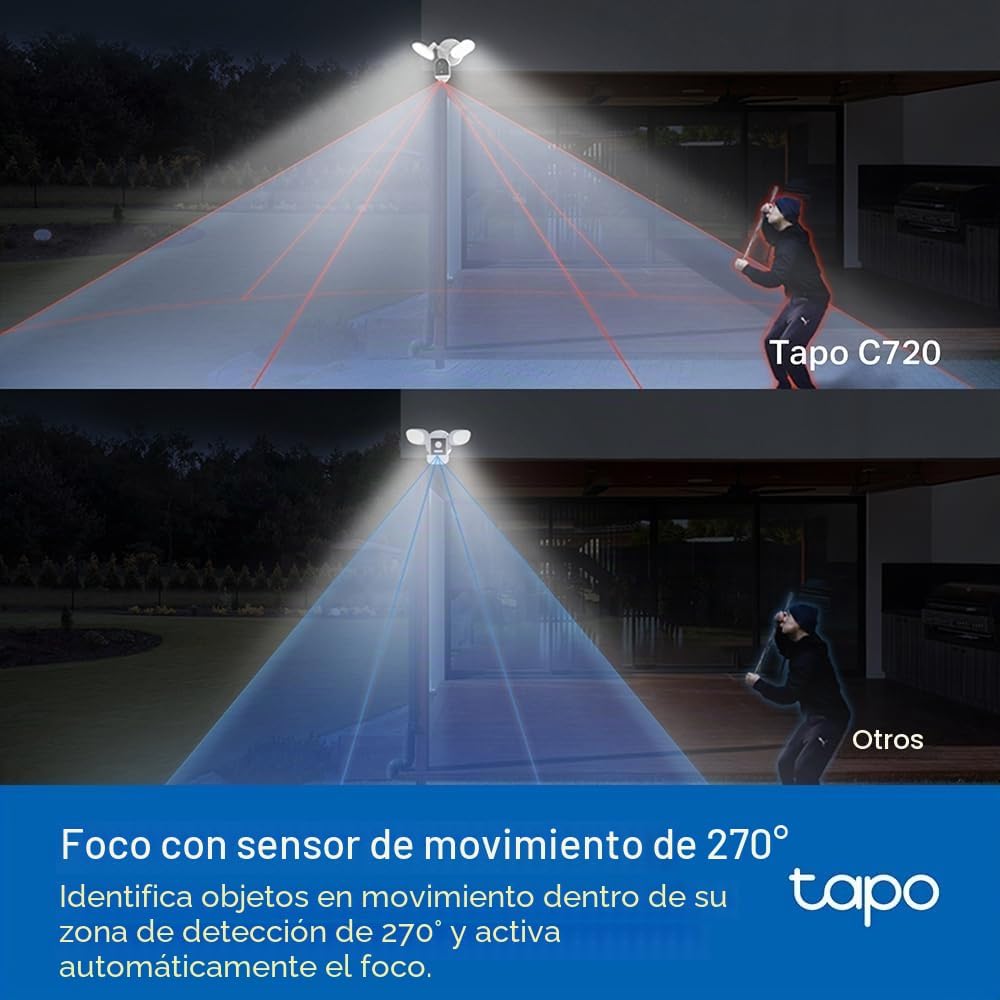 Demostración de la zona de detección amplia de 270° activada por movimiento con la cámara Tapo C720.
