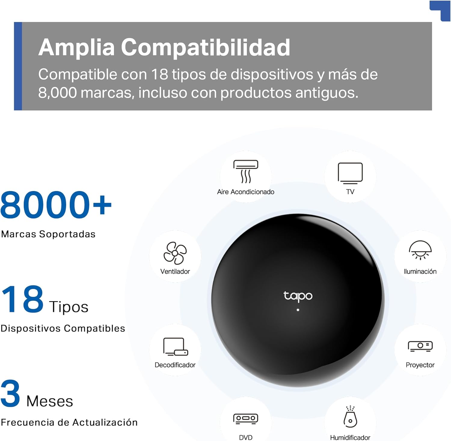 Compatibilidad del Tapo H110 con más de 8000 marcas y 18 tipos de electrodomésticos IR.