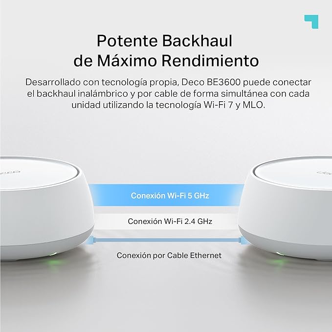 Diagrama explicativo de la tecnología Backhaul simultánea por cable e inalámbrica MLO entre unidades Deco BE3600.