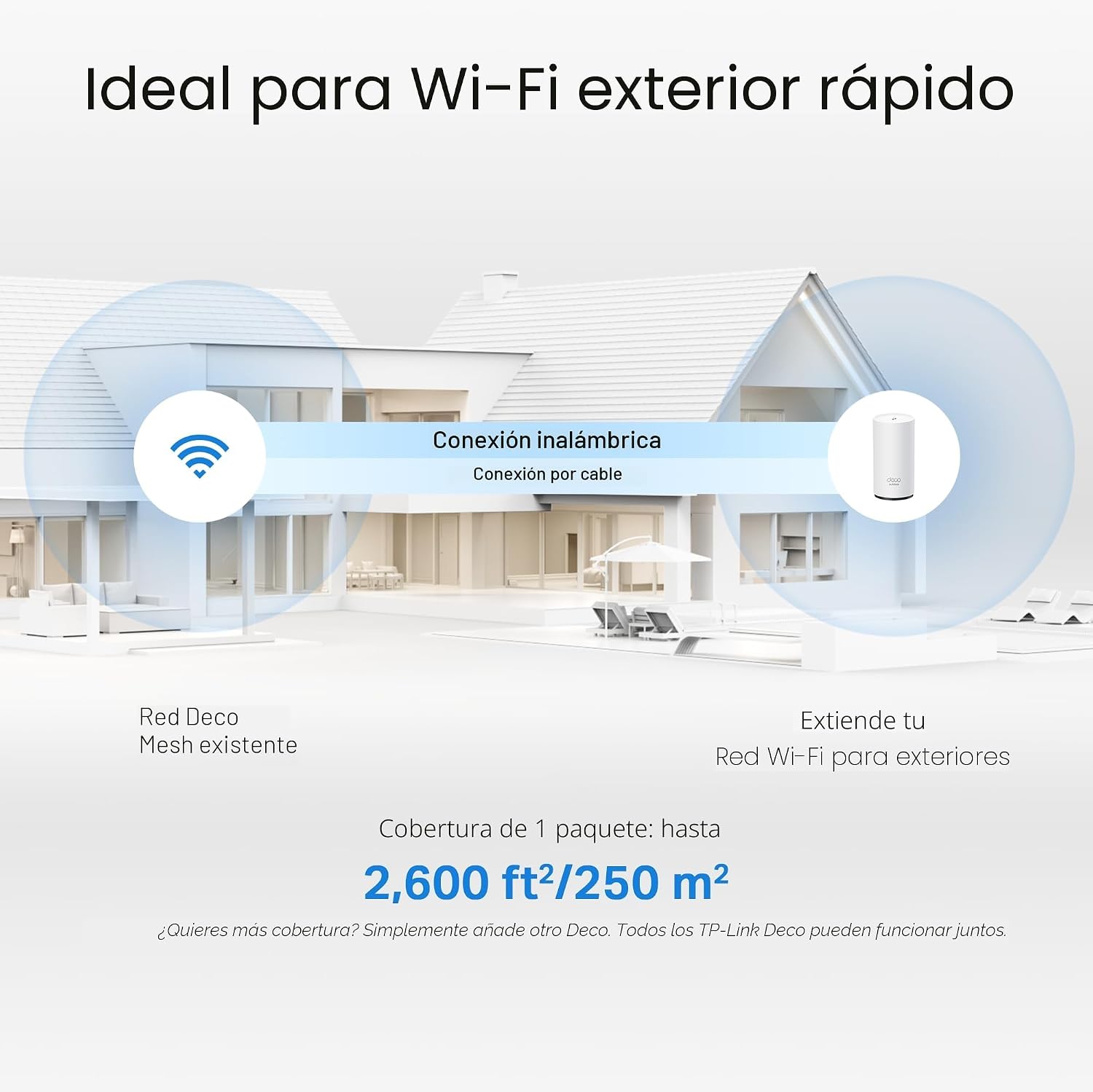 Extensión de red Wi-Fi en exteriores con el Deco BE25-Outdoor ofreciendo una cobertura de hasta 250 m².