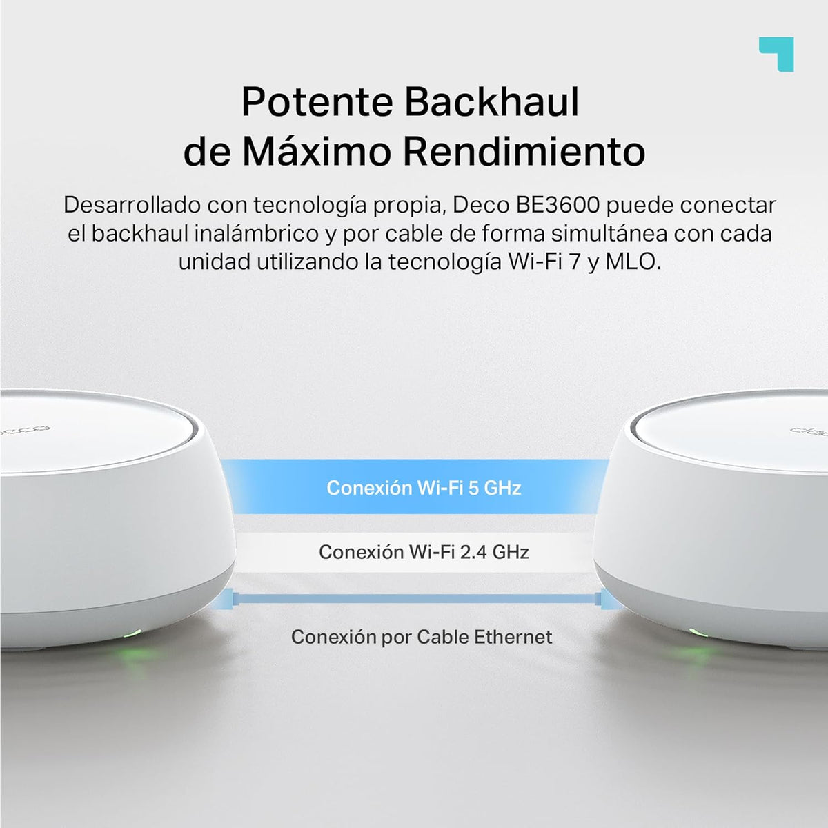 Esquema ilustrativo del backhaul simultáneo por banda de 5 GHz, 2,4 GHz y Ethernet con tecnología MLO.