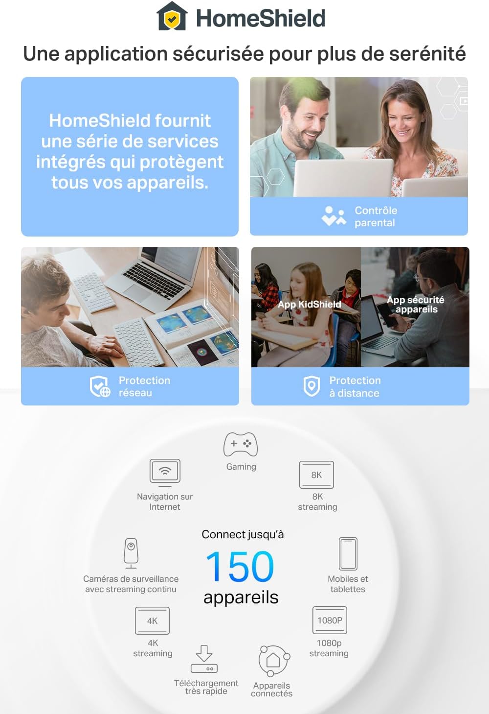 Funcionalidades de seguridad HomeShield, control parental y capacidad para conectar hasta 150 dispositivos.
