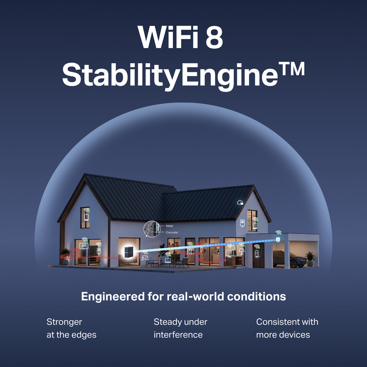 Wi-Fi 8 Tribanda BN19000 con IA Aireal | Archer BN800