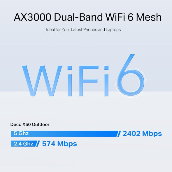 Deco X50-Outdoor | Sistema Wi-Fi 6 Mesh AX3000 para Exteriores