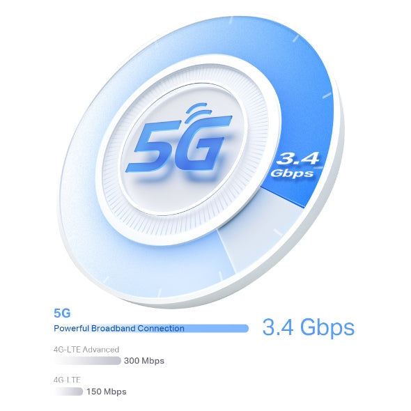 Deco X3000-5G(Pack de 1) | Sistema 5G Wi-Fi 6 Mesh AX3000