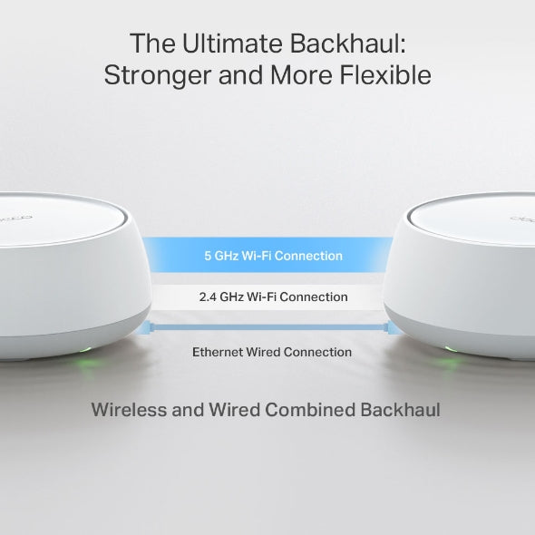Deco BE3600 (Pack de 3) | Sistema Wi-Fi 7 Mesh BE3600