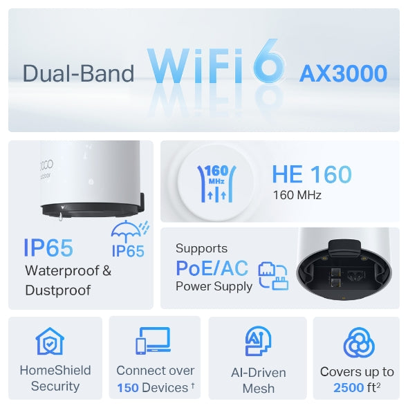 Deco X50-Outdoor | Sistema Wi-Fi 6 Mesh AX3000 para Exteriores