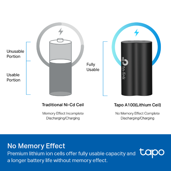 Tapo A100 - Batería de 6700mAh para Productos Tapo