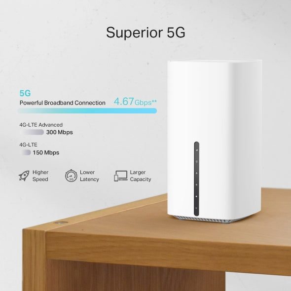 Archer NX600 | Router 5G con Wi-Fi 6 AX3600 con Puerto 2.5G