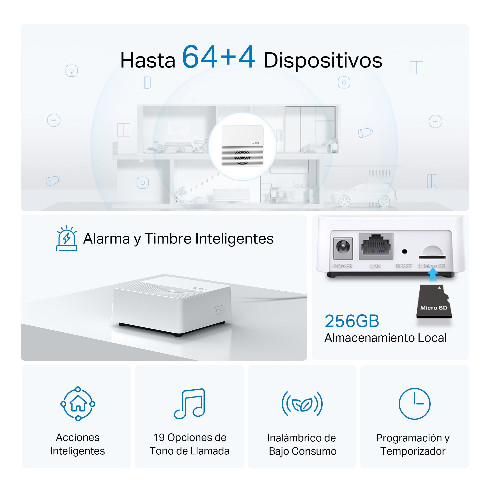 Tapo H200 - Hub Inteligente Tapo, Alarma y Timbre Inteligentes, Conecta hasta 64 Dispositivos