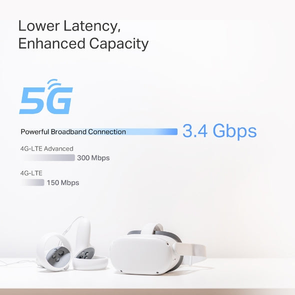 Deco BE65-5G(Pack de 1) | Sistema 5G Wi-Fi 7 Mesh BE9300 de Triple Banda