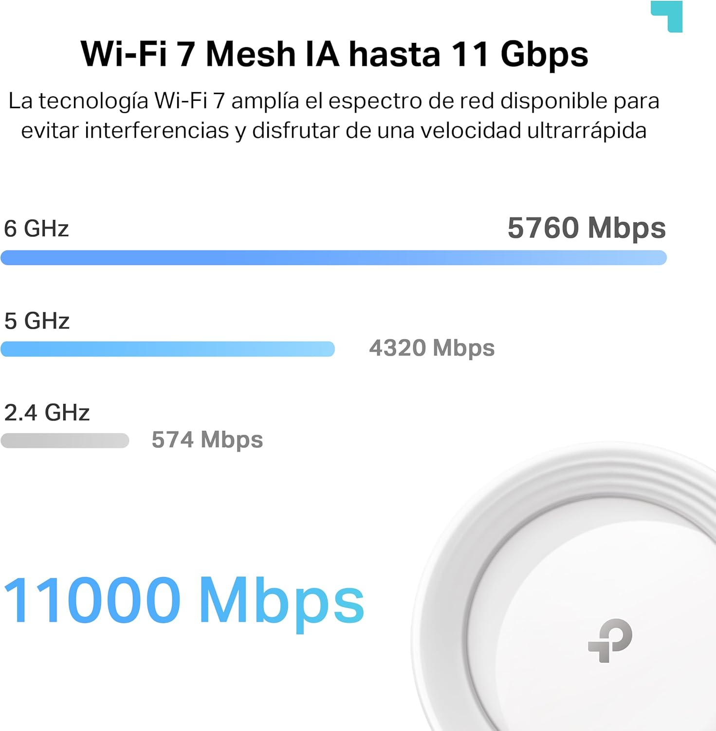 Deco BE65(Pack de 2) | Sistema Wi-Fi 7 Mesh BE9300 de Triple Banda