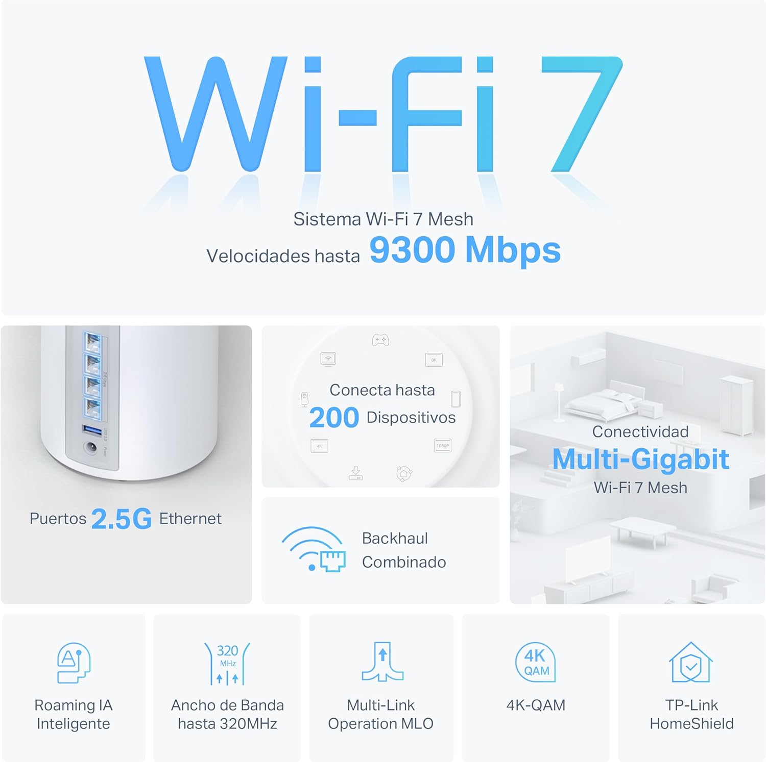 Deco BE65: detalle de 4 puertos Ethernet 2,5 Gbps y 1 puerto USB 3.0 para conexión por cable de alta velocidad a portátil, 4K HDTV y PC