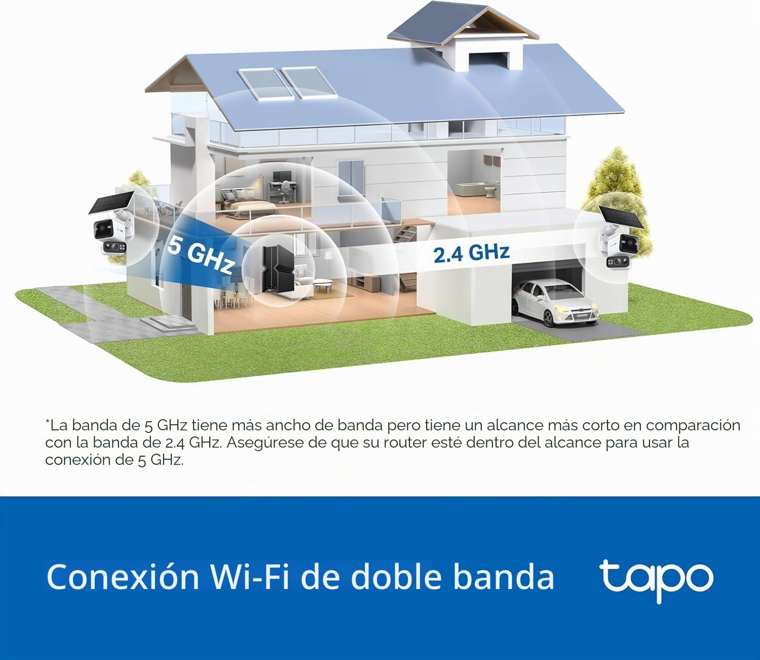 Tapo C645D KIT con conexión Wi-Fi de doble banda de 2,4 GHz y 5 GHz para cámaras de exterior