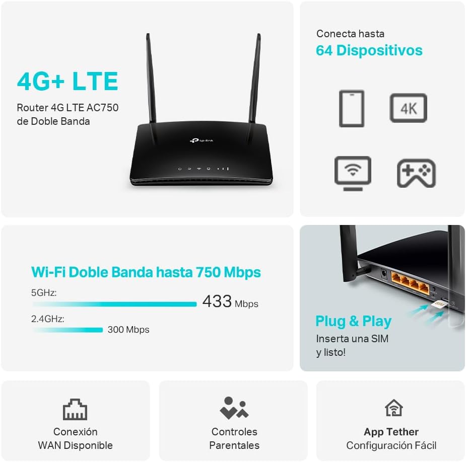 Router 4G LTE AC750 con Wi-Fi 5 y Gigabit Ethernet | Archer MR202