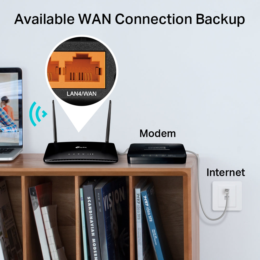 Router 4G LTE AC1200 con SIM hasta 150 Mbps para 64 dispositivos | Archer MR402