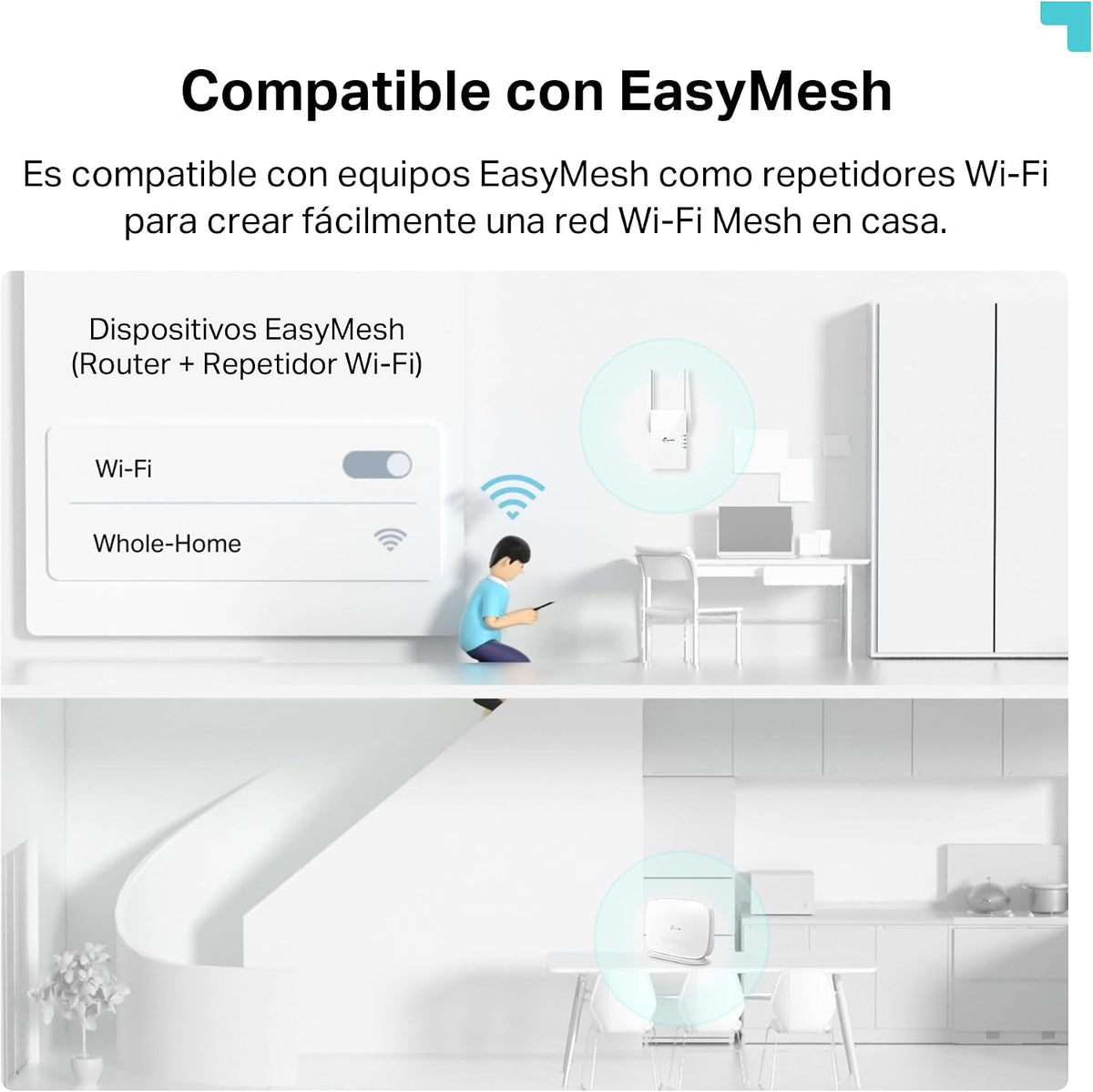 Router 4G+ Cat6 AC1200 con Wi-Fi 5 y puertos Gigabit | Archer MR505