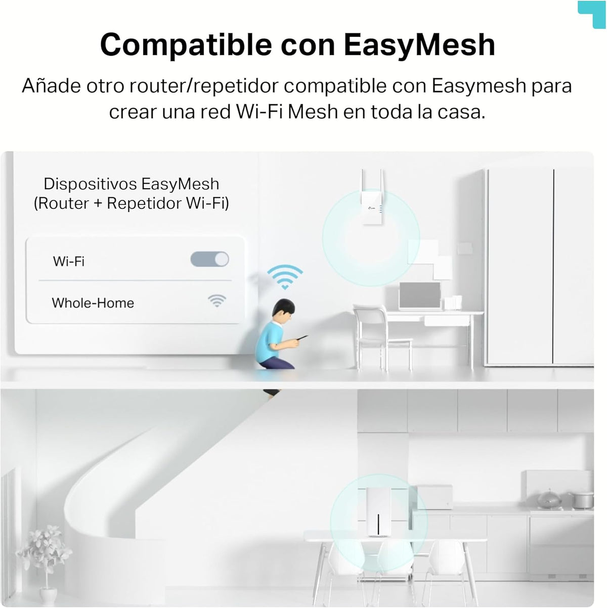 Router 5G AX1800 con Wi-Fi 6 hasta 4,67 Gbps | Archer NX200