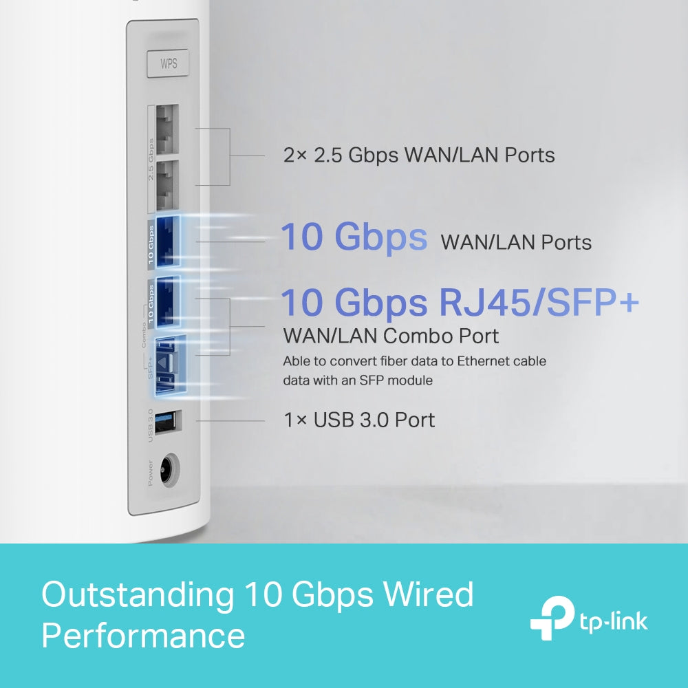 Sistema Wi-Fi 7 Mesh BE19000 de Triple Banda hasta 19 Gbps con Puertos 10G | Deco BE85
