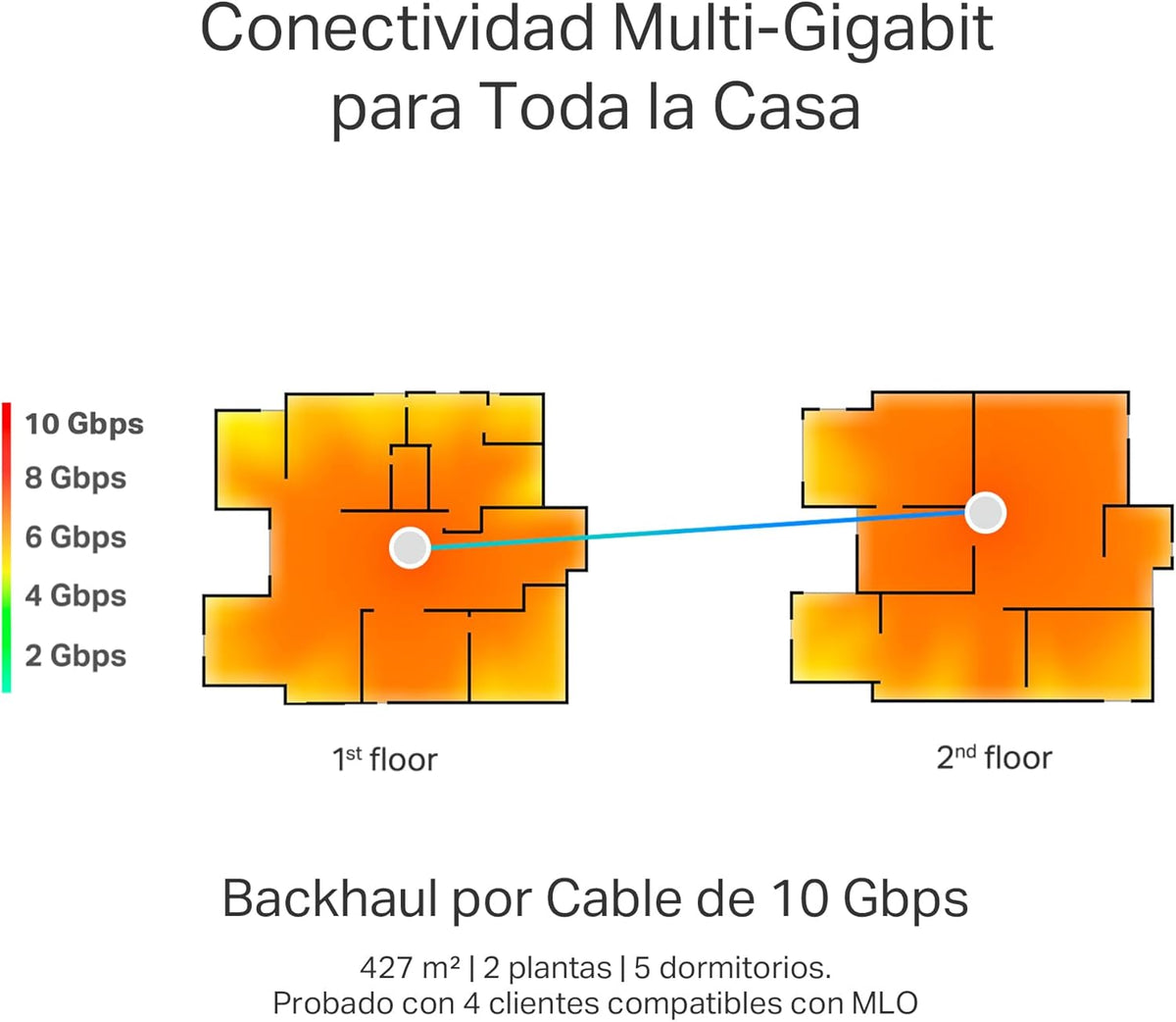 Sistema Wi-Fi 7 Mesh BE19000 de Triple Banda hasta 19 Gbps con Puertos 10G | Deco BE85 (2-Pack)