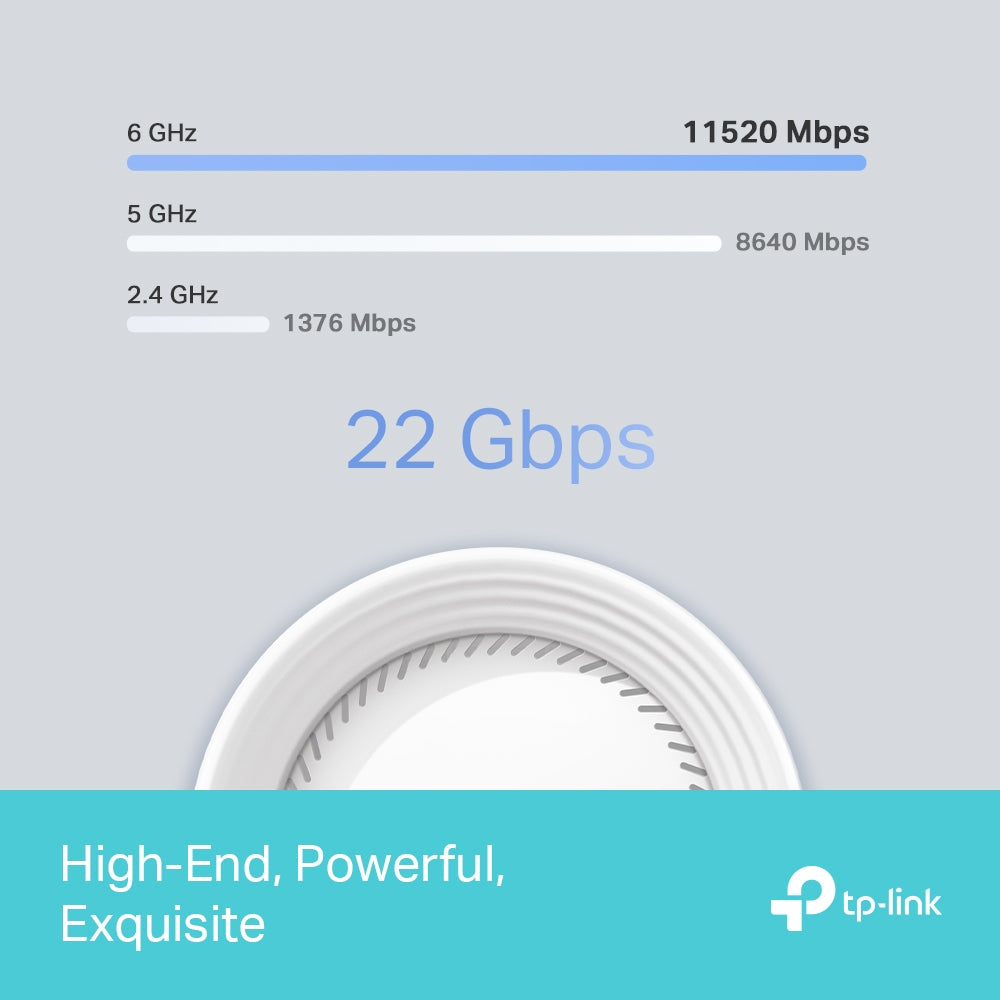 Sistema Wi-Fi 7 Mesh BE19000 de Triple Banda hasta 19 Gbps con Puertos 10G | Deco BE85