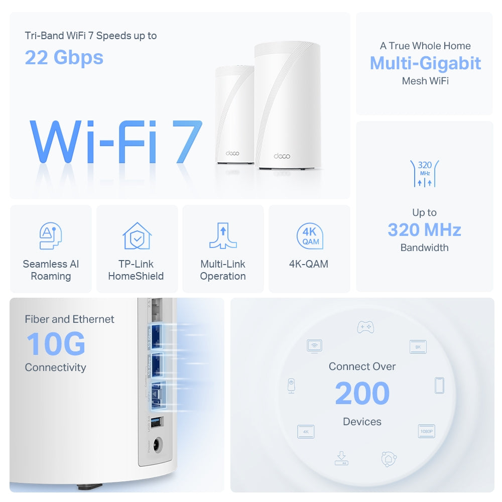 Sistema Wi-Fi 7 Mesh BE19000 de Triple Banda hasta 19 Gbps con Puertos 10G | Deco BE85